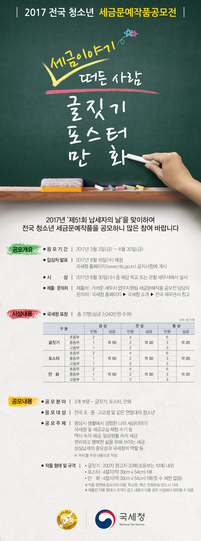 2017년 전국 청소년 세금문예작품공모.png